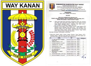 Seleksi Sekda Way Kanan 2025: Panitia Umumkan Hasil Nilai Rekam Jejak Peserta